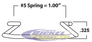 Panel Fastener JBRC-006